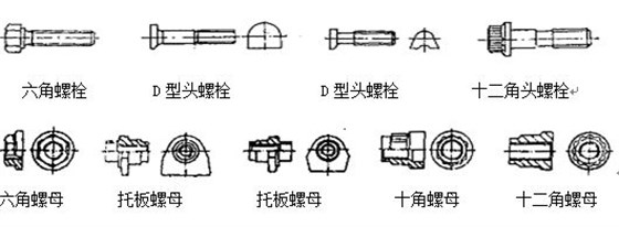 緊固件結(jié)構(gòu)特點