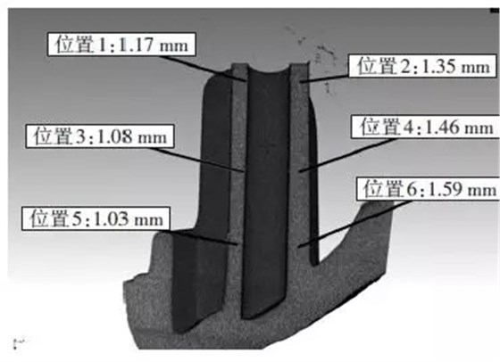 圖8 塑料件安裝孔 CT 掃描及尺寸標(biāo)注
