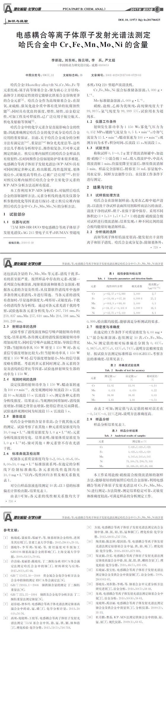 電感耦合等離子體原子發(fā)射光譜法測定哈氏合金中Cr、Fe、Mn、Mo、Ni的含量