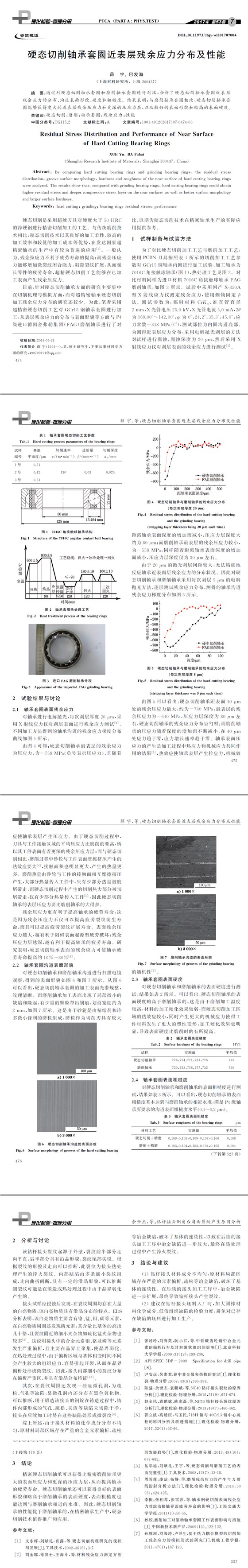 硬態(tài)切削軸承套圈近表層殘余應力分布及性能