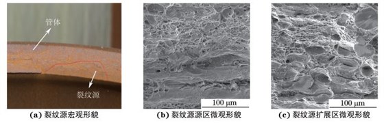 圖６ 裂紋源源區(qū)和擴展區(qū)斷口形貌