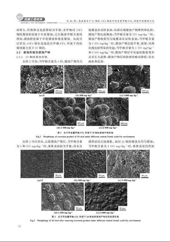 高溫高壓下２０鋼和１３Cr鋼在不同含量第三頁