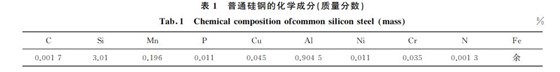 表１ 普通硅鋼的化學成分(質(zhì)量分數(shù))