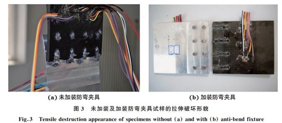 圖３ 未加裝及加裝防彎夾具試樣的拉伸破壞形貌