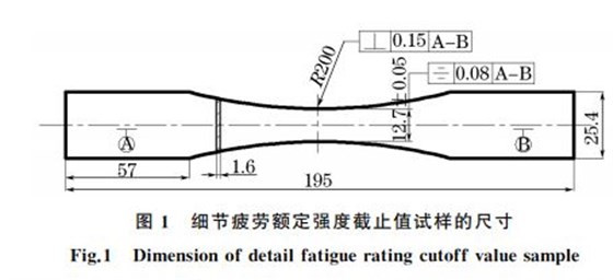 圖１ 細節(jié)疲勞額定強度截止值試樣的尺寸
