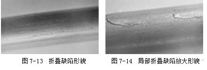 折疊缺陷形貌 7-14 局部折疊缺陷放大形貌