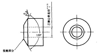 圖1 錐形墊圈