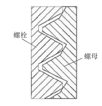 圖3 ST2 型自鎖防松螺母示意圖