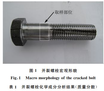 圖１ 開裂螺栓宏觀形貌