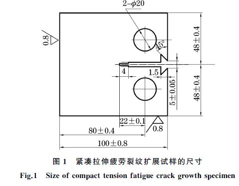 圖１ 緊湊拉伸疲勞裂紋擴展試樣的尺寸
