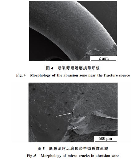 圖５ 斷裂源附近磨損帶中微裂紋形貌
