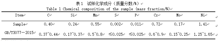 動(dòng)車組夾鉗螺栓斷裂原因分析8